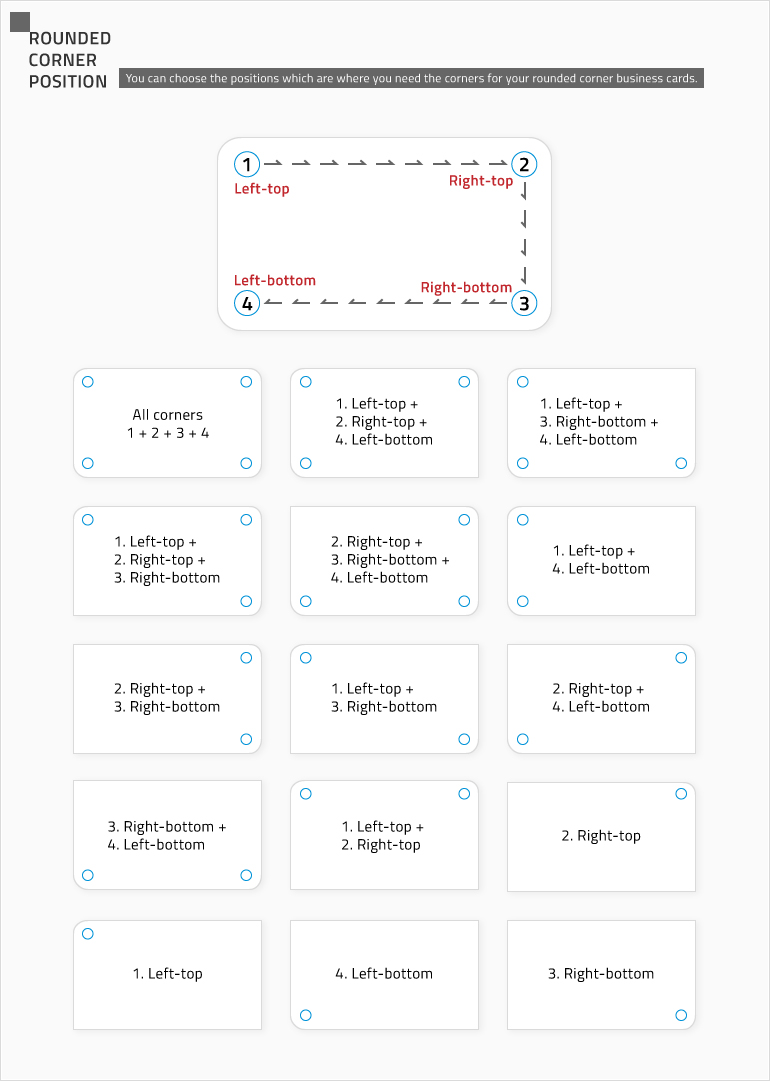 Rounded corner position